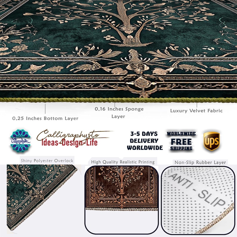 Victorian Botanical Rug Floral Pattern Car Mats: Universal Fit, Durable, Non-Slip Base-Set of 4